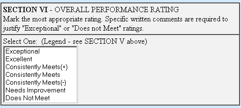 Overall Performance